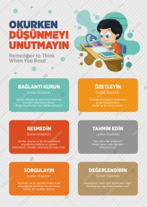 Okurken Düşünmeyi Unutma