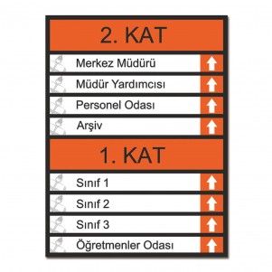 Ortaöğretim Kat Yönlendirme Levhası (Kat Planı)