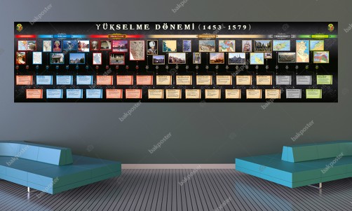 Osmanlı Yükselme Dönemi