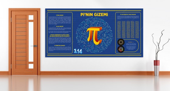 Pi Sayısının Gizemi