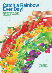 Rainbow İngilizce Poster