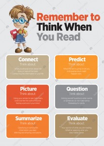 Remember To Think When İngilizce Poster