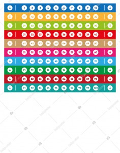 Ritmik Sayılar Merdiven Yazıları