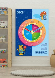 Saat Öğreniyorum