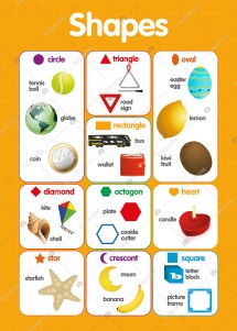 Shapes İngilizce Poster