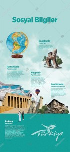 Sosyal Bilgiler Kapı Giydirme