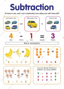 Subtraction İngilizce Poster
