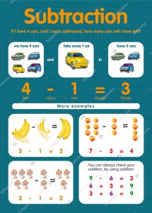 Subtraction İngilizce Poster