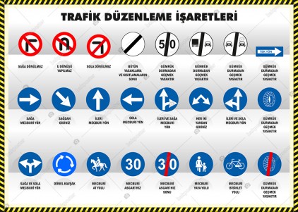 Trafik Düzenleme İşaretleri