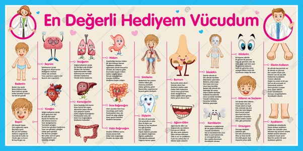 Vücudum